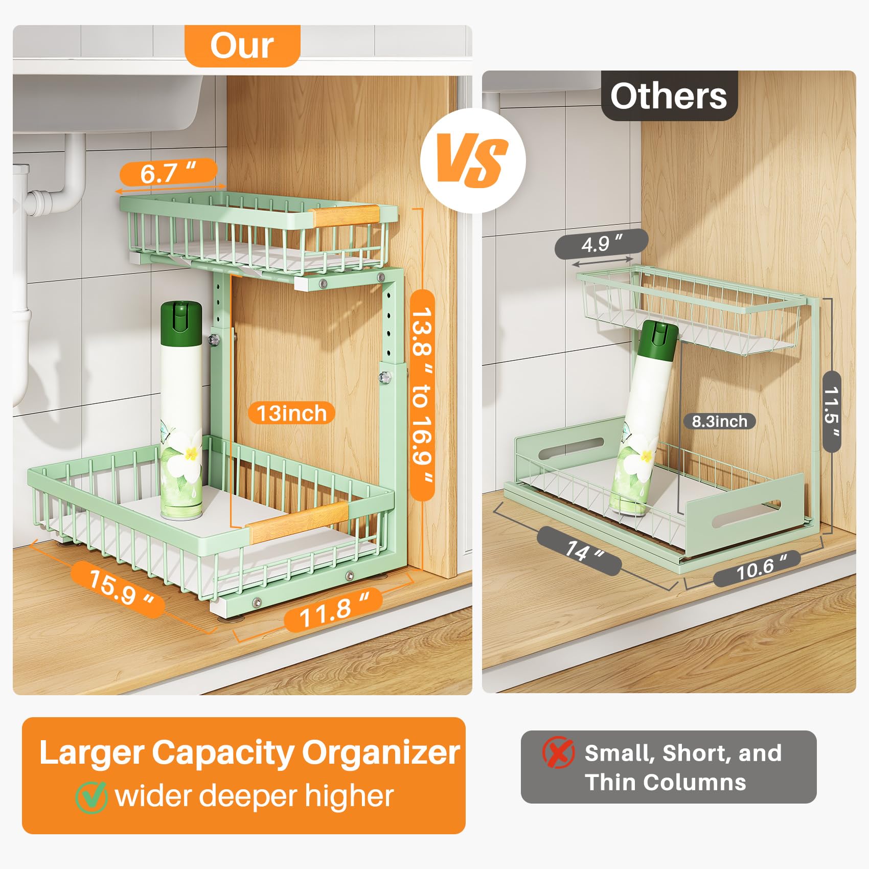 Cabinet Organizer