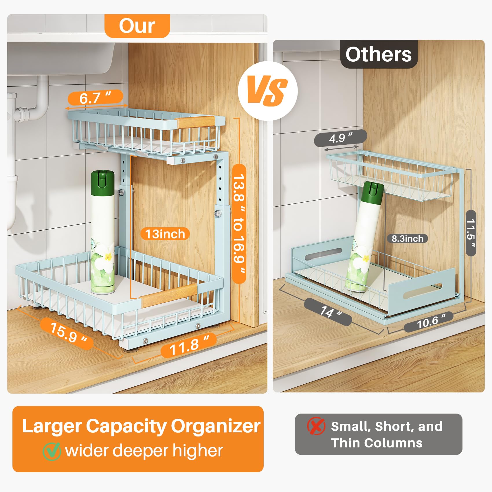 Cabinet Organizer