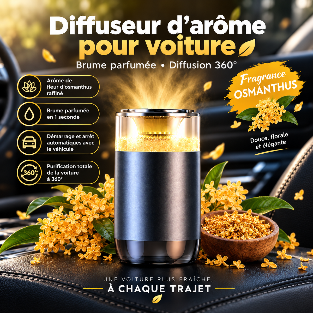 Diffuseur de Parfum Intelligent pour Voiture