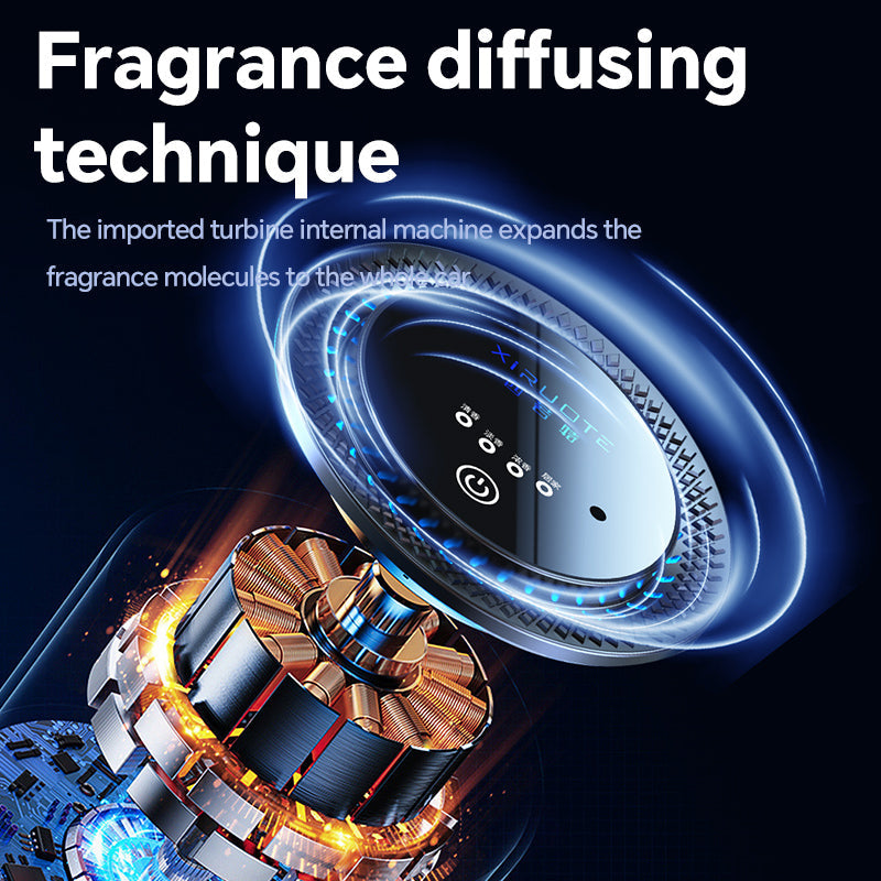 Diffuseur d'aromathérapie Nuvexer pour voiture avec technologie de turbine interne pour une diffusion efficace